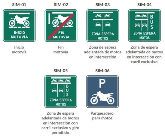 Nuevas señales informativas para motociclistas
